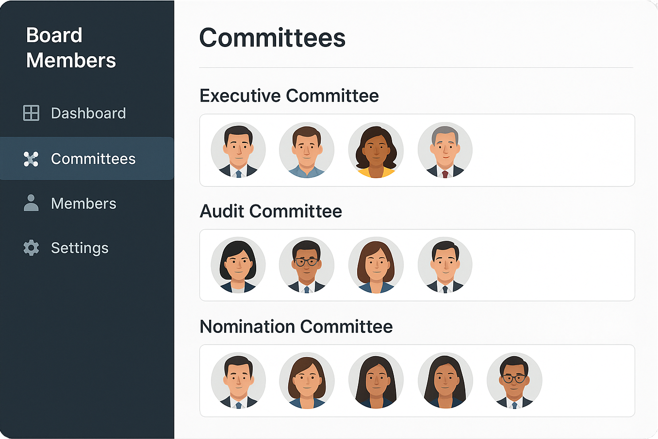 Illustration of the OneCommittee interface with panels and charts